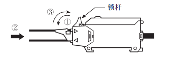 奥托尼克斯光纤放大器与光纤线怎解连接.png