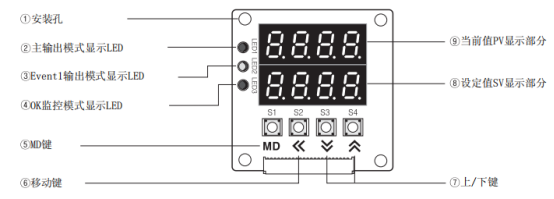 奥托尼克斯温控器.png