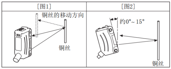 奥托尼克斯光电传感器.png