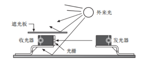 奥托尼克斯光电传感器.png