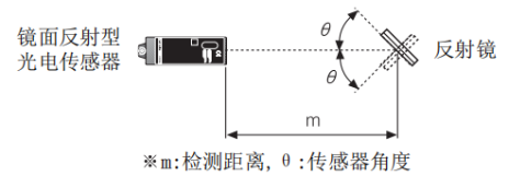 奥托尼克斯光电传感器.png