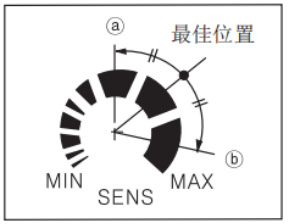 奥托尼克斯光电传感器.png