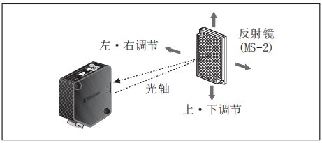 奥托尼克斯光电传感器.png