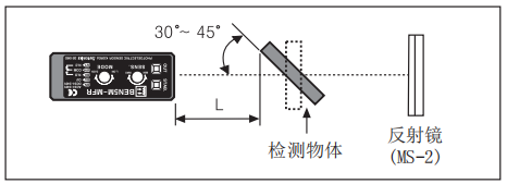 奥托尼克斯光电传感器.png