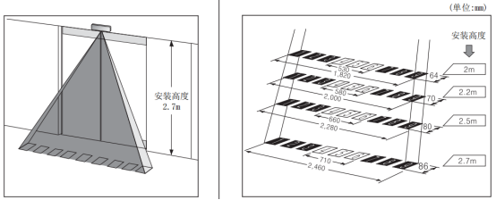 奥托尼克斯光幕.png