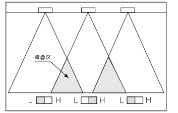 奥托尼克斯光幕.png