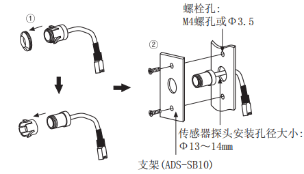 奥托尼克斯光幕中.png