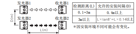 奥托尼克斯光幕.png