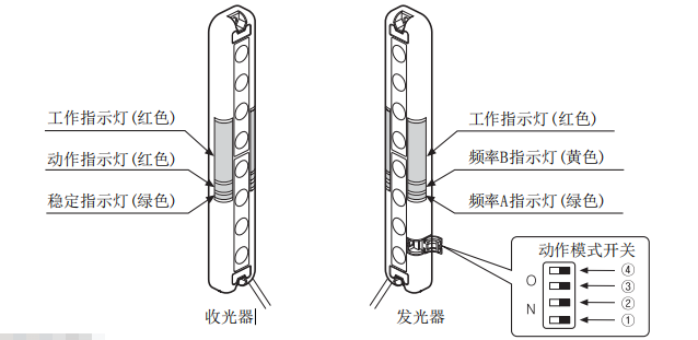 奥托尼克斯光幕.png