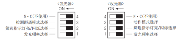 奥托尼克斯光幕BWPK25-05可选功能.png