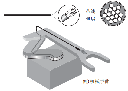 奥托尼克斯光纤传感器.png