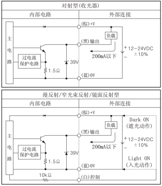 奥托尼克斯光电开关传感器接线图.png